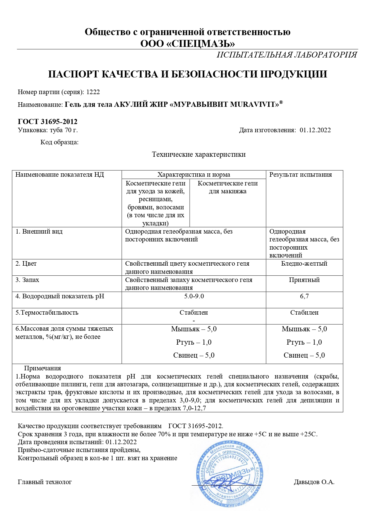 Паспорт №122022